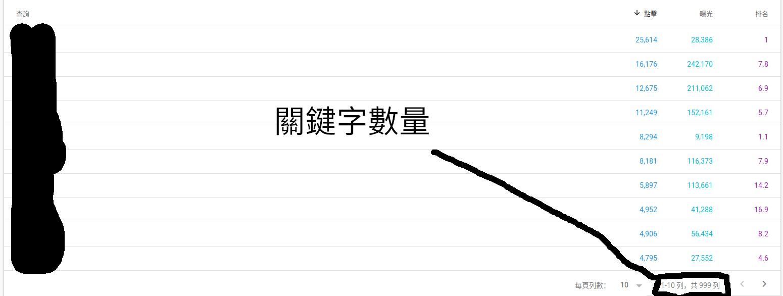 SEO實績1-2