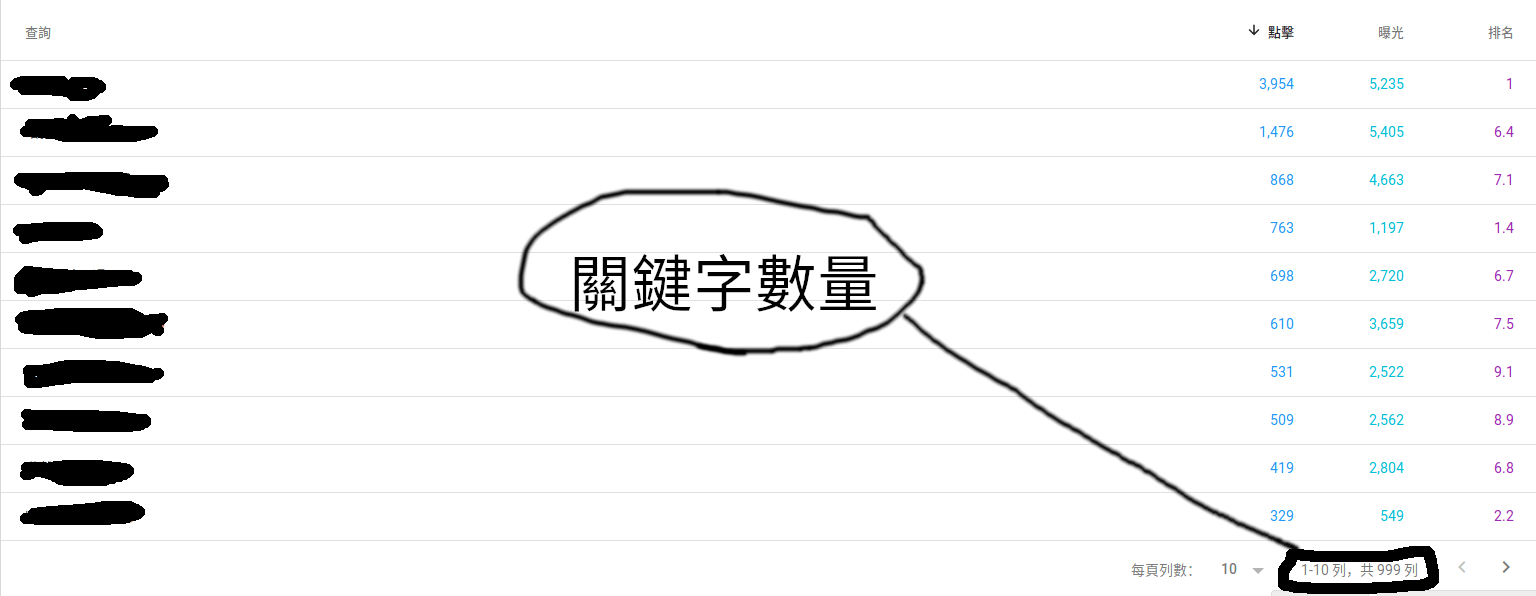SEO實績2-2