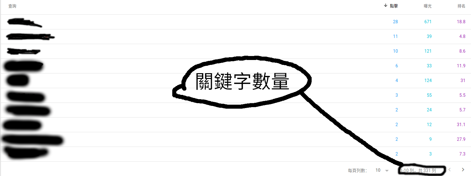 SEO實績3-2